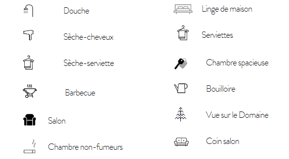 Caracteristique gite 1